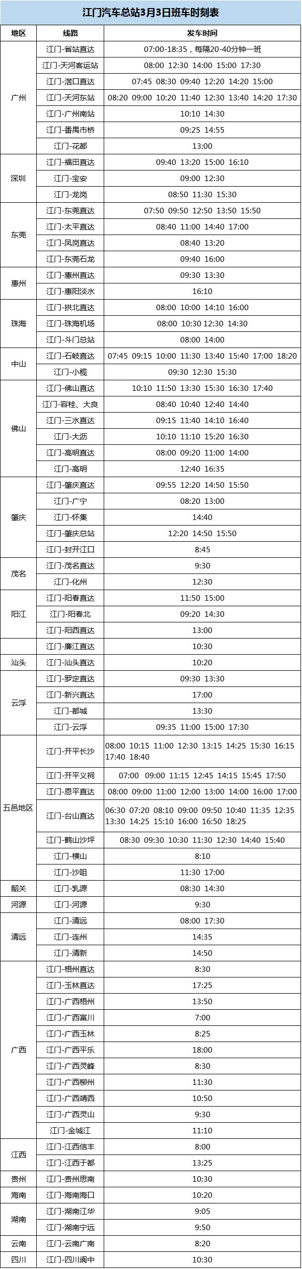 【3月3日班车时刻表】江门汽车总站-东莞凤岗,惠阳淡水,清新,梧州直达