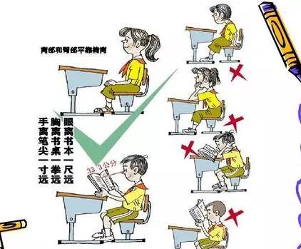 长沙铁航职业中等技术学校 科学护眼宝典!