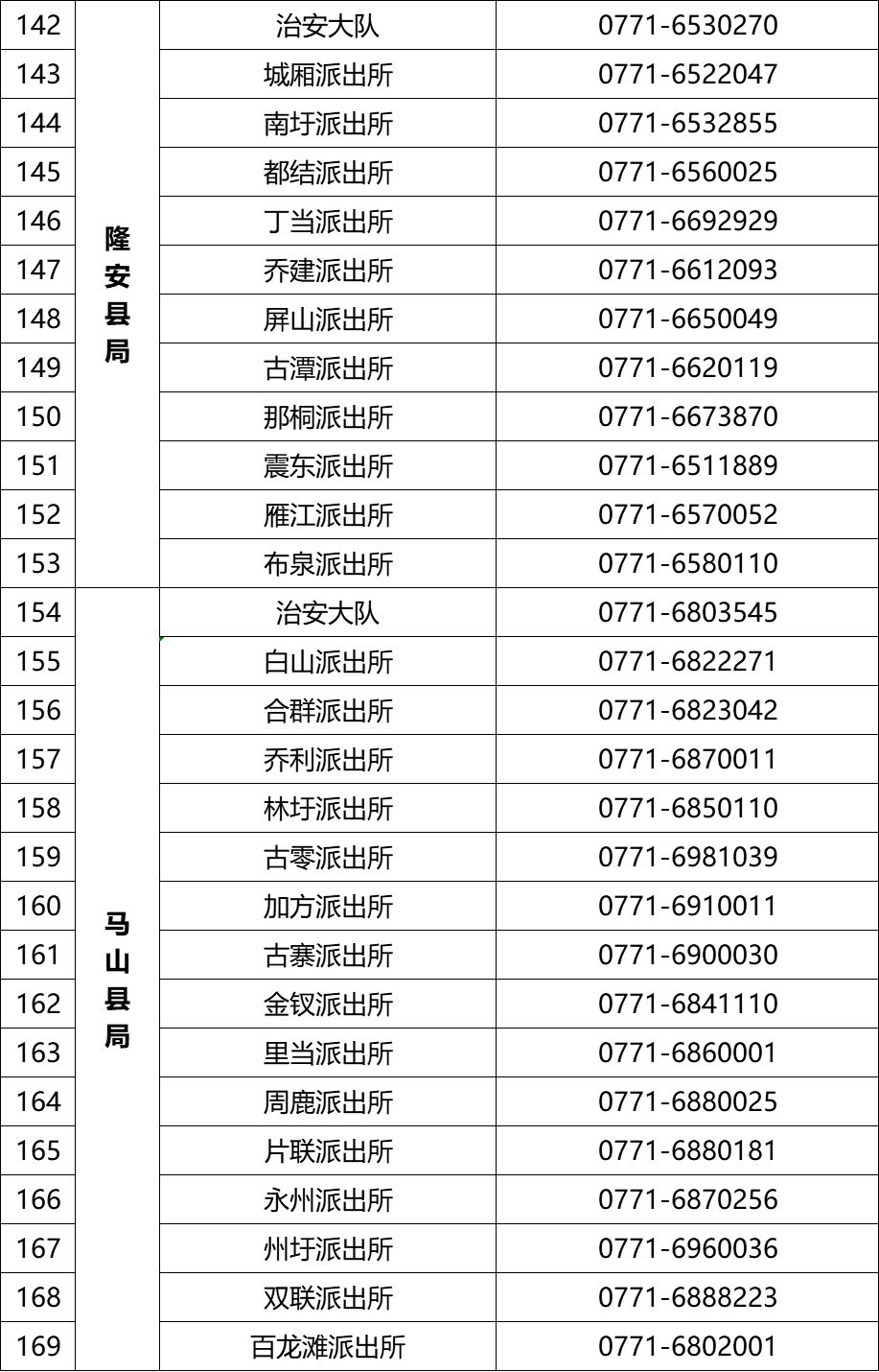 贵州自助网上办理身份证人口