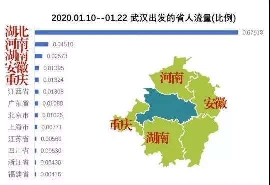 高一地理世界人口分布_地理人口分布思维导图(3)