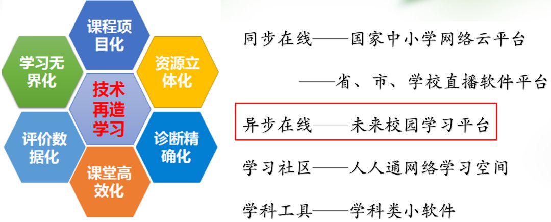 山西省太原市尖草坪区第一中学 | 学习在战“疫”中提质，智慧在碰撞中升华