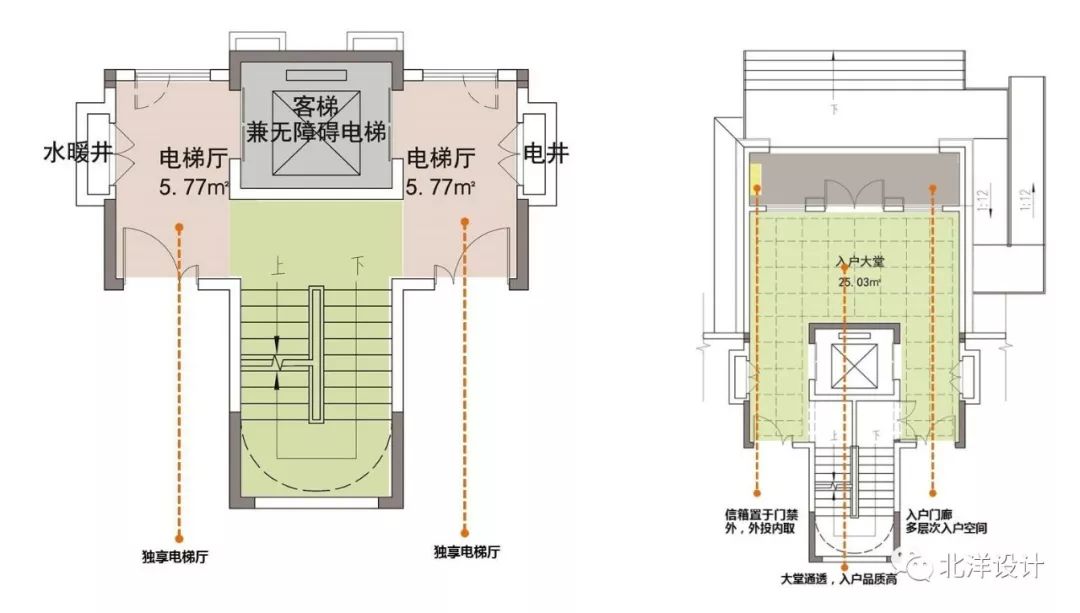 锦绣首府是由北洋设计院(建筑设计全国顶尖大院)设计,小区单元入户