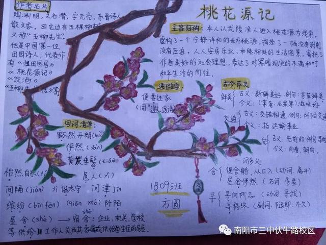 《桃花源记》思维导图亲子共读《傅雷家书》我和春天有个约会除每日