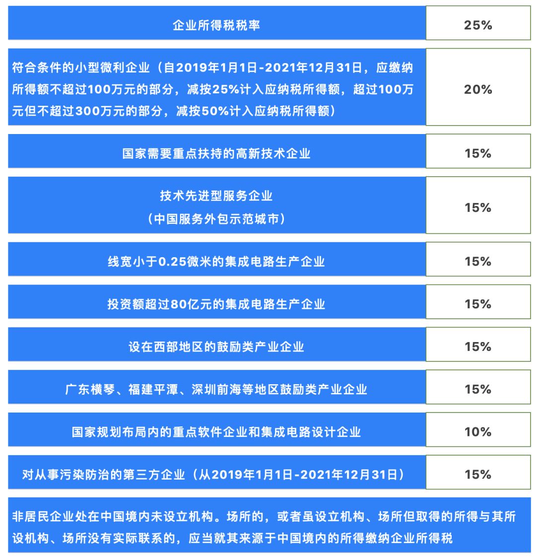 2020年7日百城房屋排名8_2020年10月百城住宅成交数据出炉啦!北京上海二手(2)