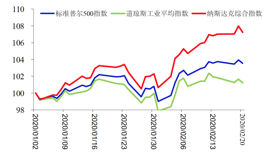 20世纪初世界gdp前十_香港GDP曾占中国20 ,如今只占广东24(2)