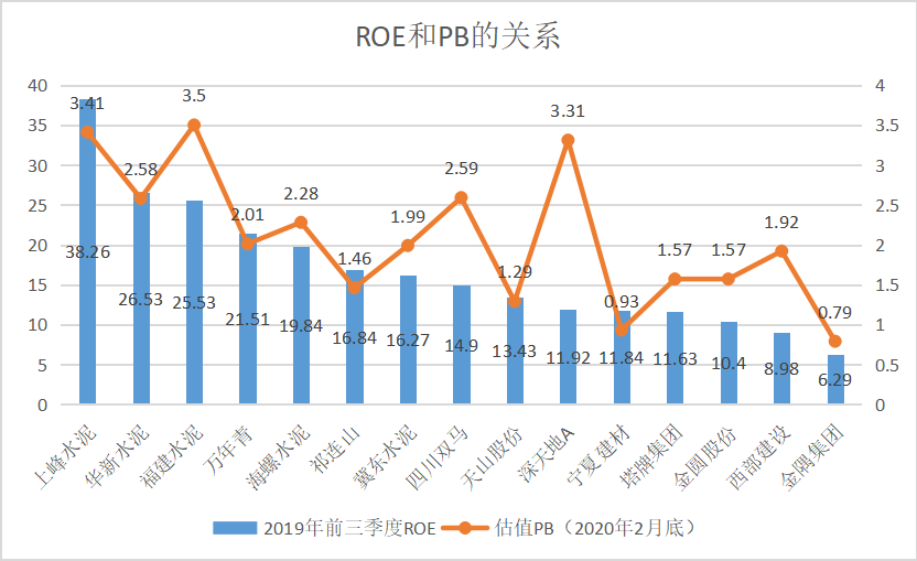 四九年至今每年的gdp是多少_广东第四大城市 东莞市 ,2019年GDP总量有望逼近九千亿元大关(3)