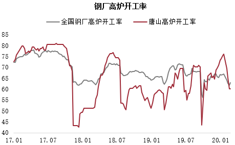 做足GDP支撑_崔荣 关注美国GDP 美指强支撑78.45(3)