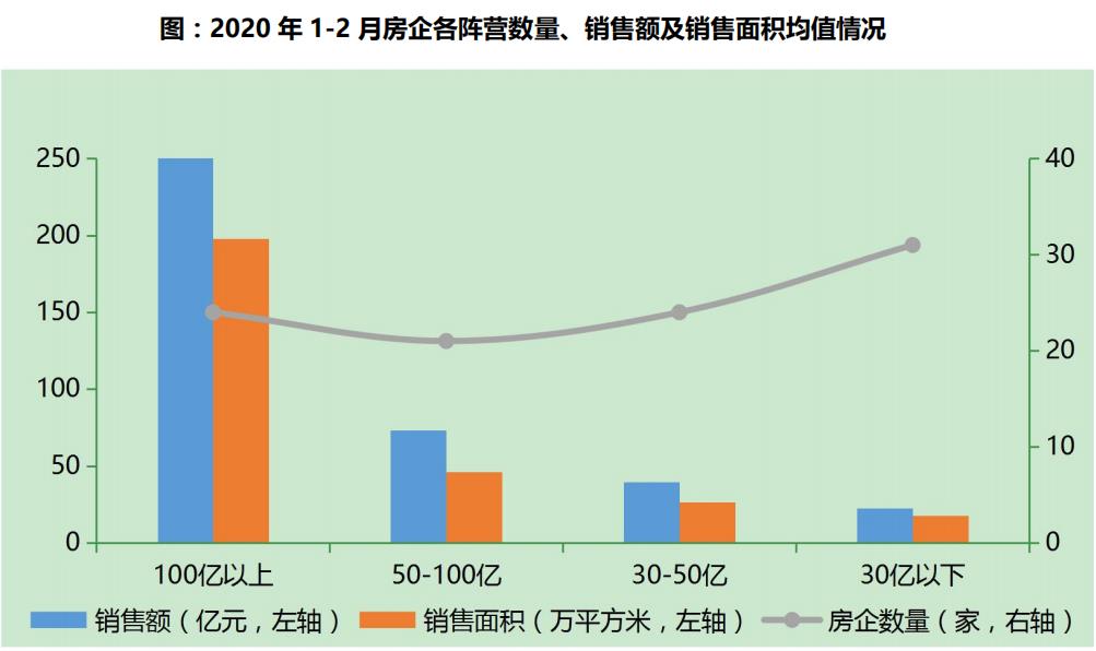 2020年1至2月份GDP_2020年2月份日历图片(3)