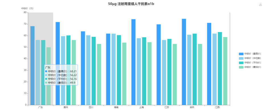 1b人口_人口普查