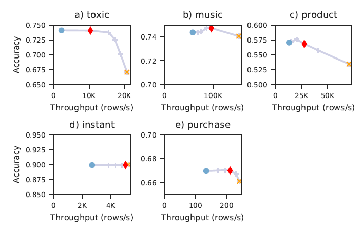 加速度怎么理解 53e96ed3dd284b24a232f27e79b23b58.png