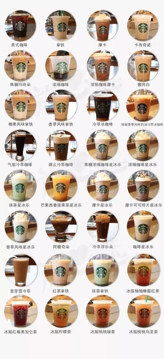 28元享星巴克中杯饮品全国门店通用仅限到店点餐使用