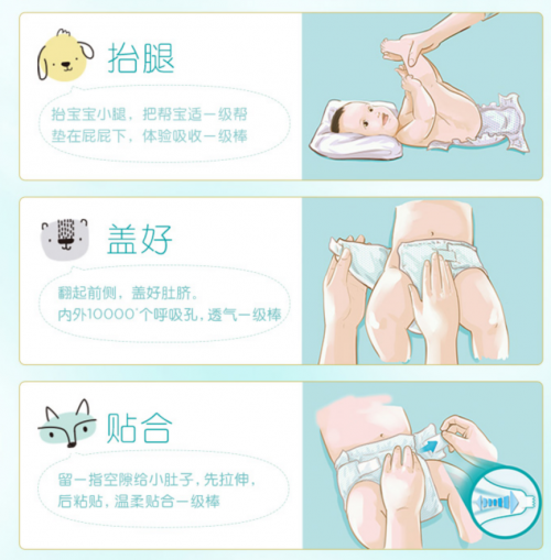 在给宝宝穿尿不湿之前,可以要拿起尿不湿两端,轻轻拉伸三四下,再对纸