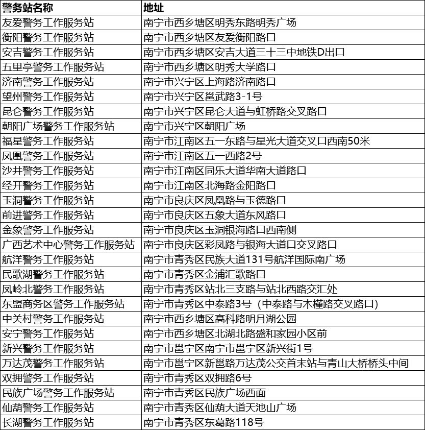 贵州自助网上办理身份证人口