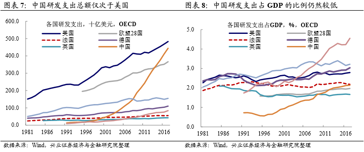 中国为什么人口素质偏低_中国人民素质偏低