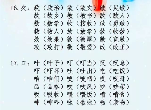 每日积累 | 小学语文必考辨字组词,收藏了让孩子每天读一读吧