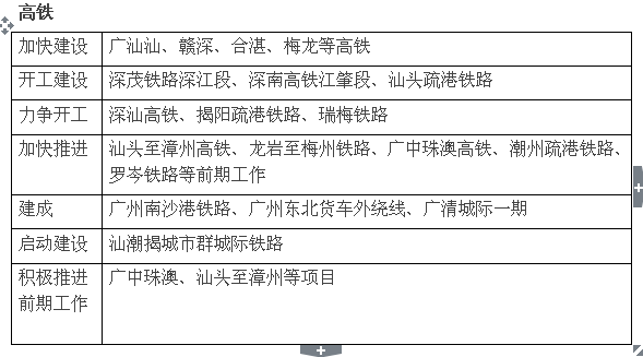 1000亿元能使GDP增长多少_2017西安经济年中成绩单 关乎你的就业 收入 投资...