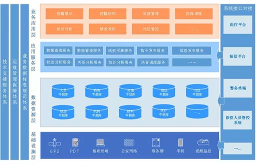 软件技术有哪些领域 75faa958ed72484fae8feb0b3db81b2a.jpeg