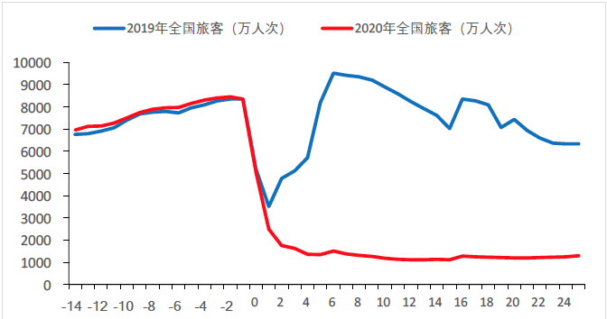 河南疫情人口_疫情河南的照片