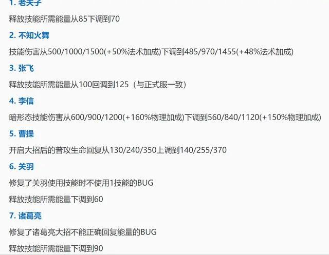 王者模擬戰羈絆調整，蜀國刺客羈絆再次上調，養豬流又可以頂了 遊戲 第4張