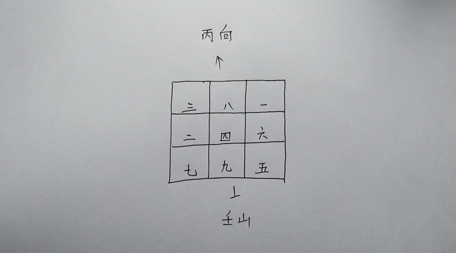 玄空飞星风水,起兼卦(起替卦),四运例子._向星