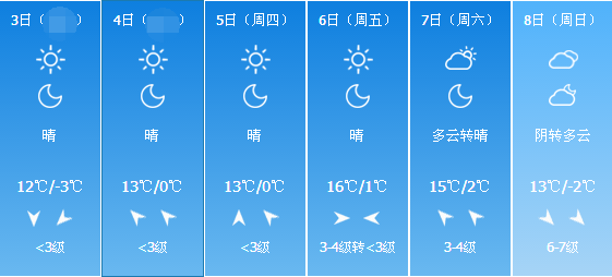 洪洞人口_农村两委换届,我们的洪洞这么做(3)