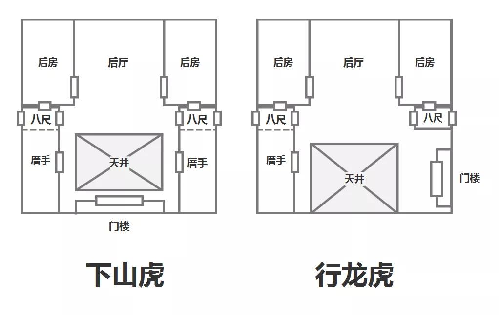 从下山虎到百鸟朝凤一口气了解潮汕传统民居