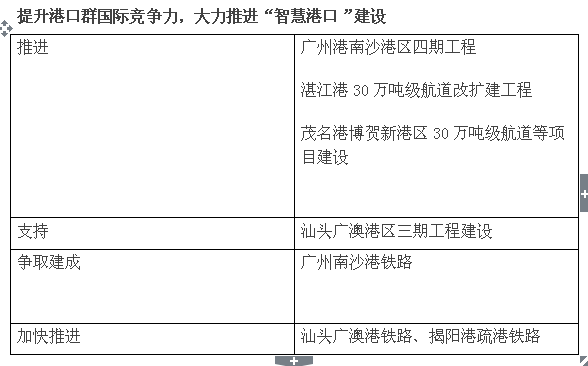 1000亿元能使GDP增长多少_2017西安经济年中成绩单 关乎你的就业 收入 投资...