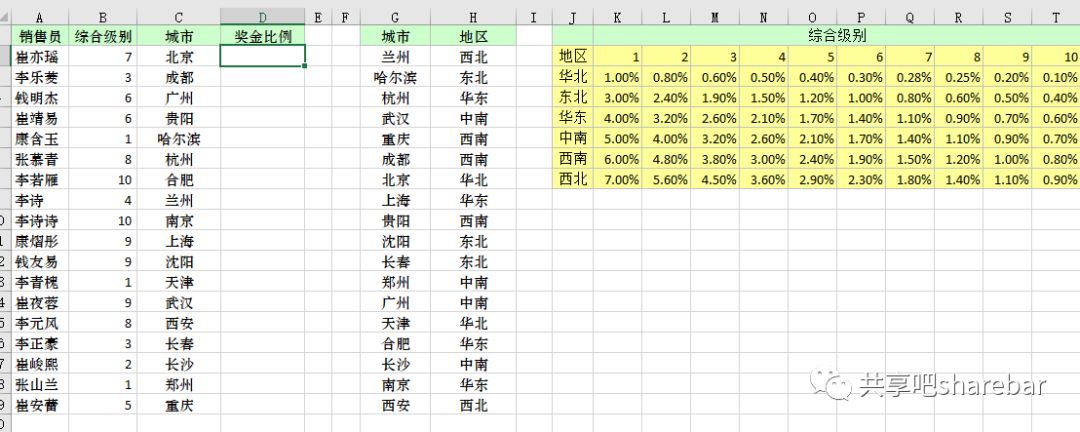 [excel]查找函数4-VLOOKUP和HLOOKUP及嵌套