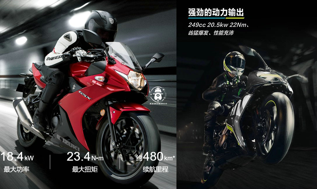 春风摩托车质量怎么样啊 98d613bc5e104994ac0a41da07979239.jpeg