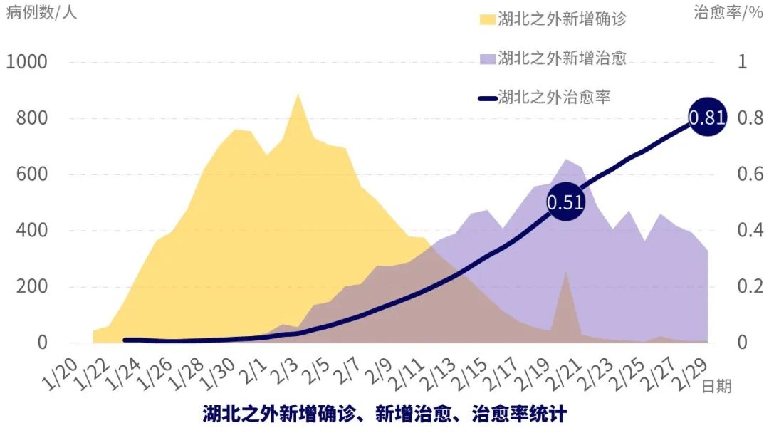 现在返深人口_周现在有多少人口