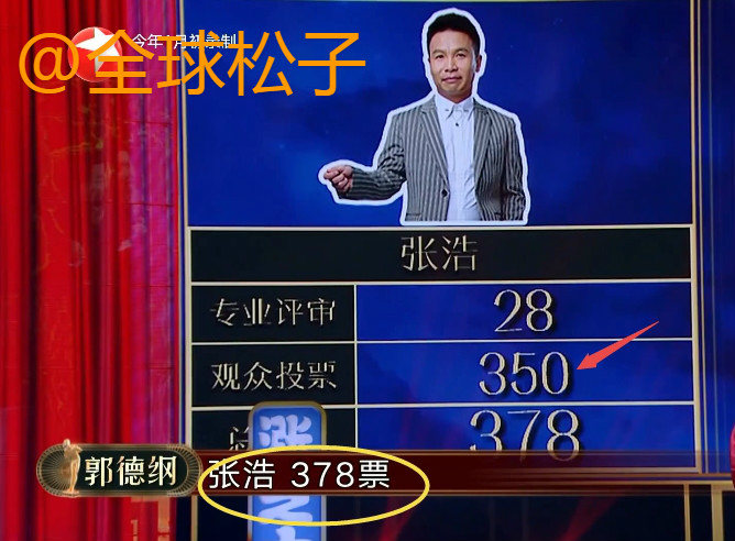 白凯南以“最低分”被喜剧人6淘汰，输得却真不