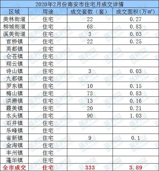 南安水头2020年gdp_南安水头高速出口(3)