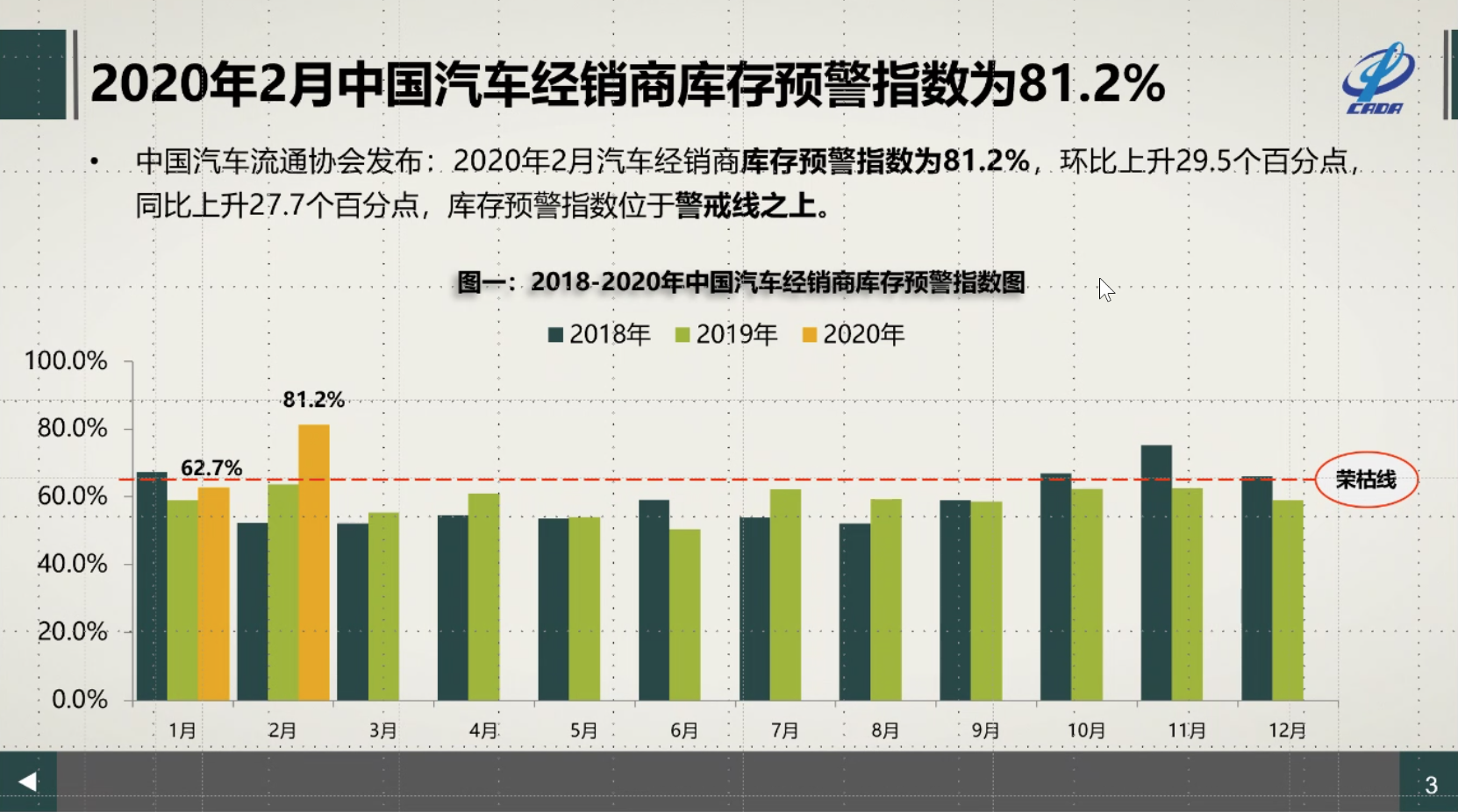 2020年威海5区2市的GDP_南方观察 2020年深圳四区GDP增速过5 ,总量第一又是TA(3)