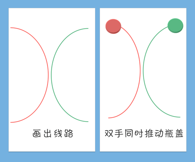 操作:纸上画一个圈圈,里面画上若干个小黑点;孩子不能用手指,只能用