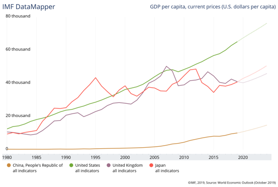 2019年常州人均gdp_2019年常州物理中考卷(2)