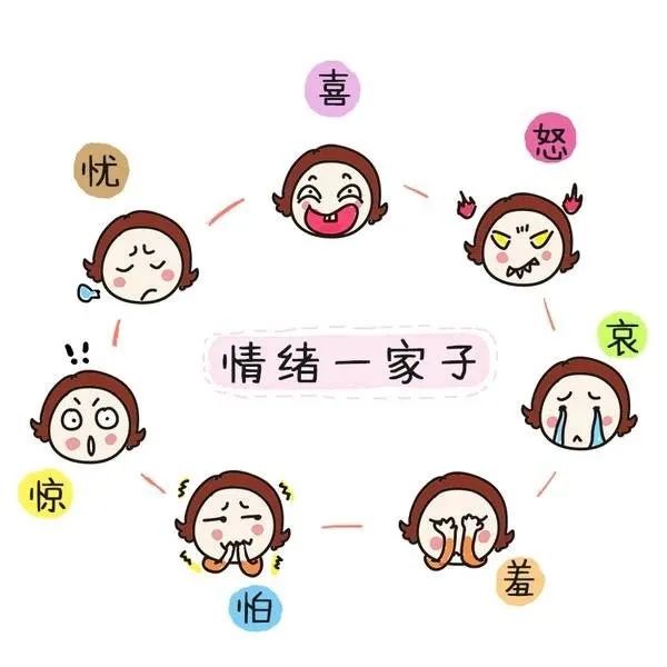 打倒情绪的小怪兽——如何科学面对自己负面情绪