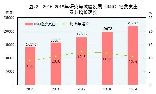 中国20 8年国民经济总量是多少_8毫升水是多少图片