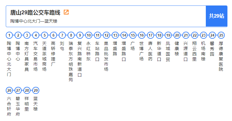 唐山已恢复运营18条公交线路附全部线路走向和发车时间