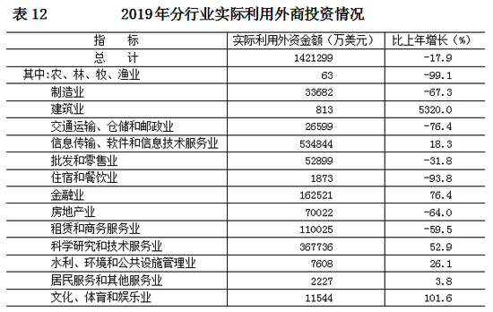 实有人口管理员工资_门头沟区实有人口管理员招聘(3)