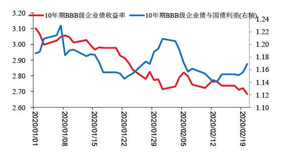 疫情对世界人口的影响_新冠疫情对世界的影响(2)