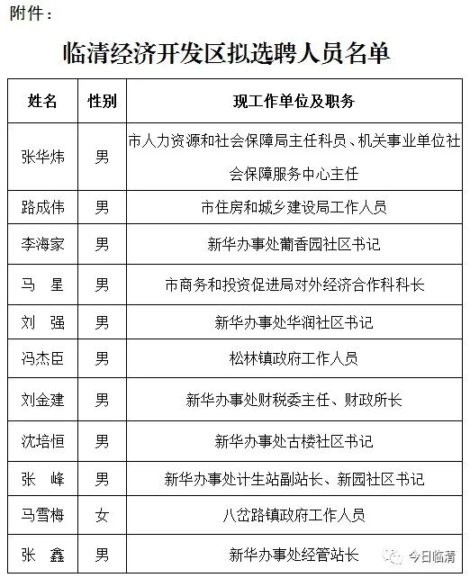 聊城 2020 人口_聊城大学