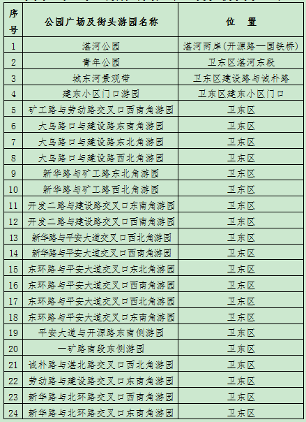 平顶山人口_叶县人民政府门户网站