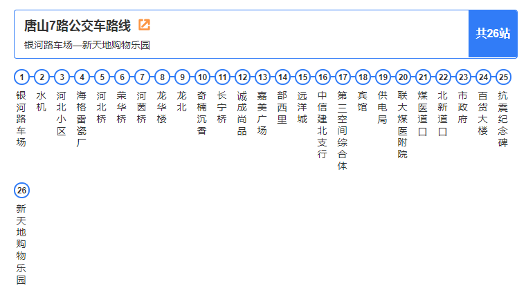 唐山已恢复运营18条公交线路附全部线路走向和发车时间