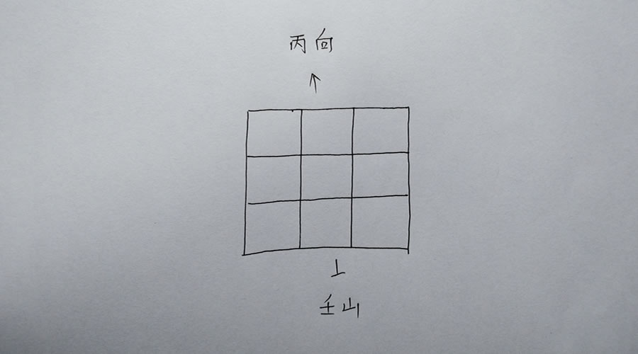假设,已测得住宅坐向为"壬山丙向".四运例子,开始!