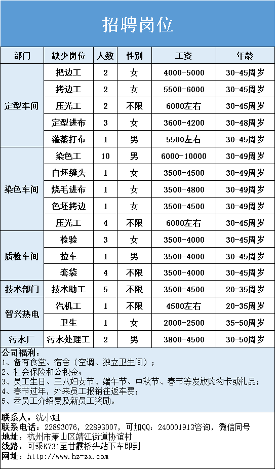 靖江招聘信息_靖江日报数字报 本周招聘信息