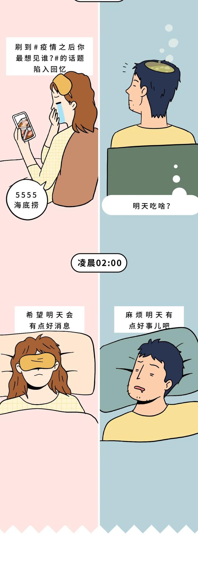 女生和男生,哪边的宅家功力更强?