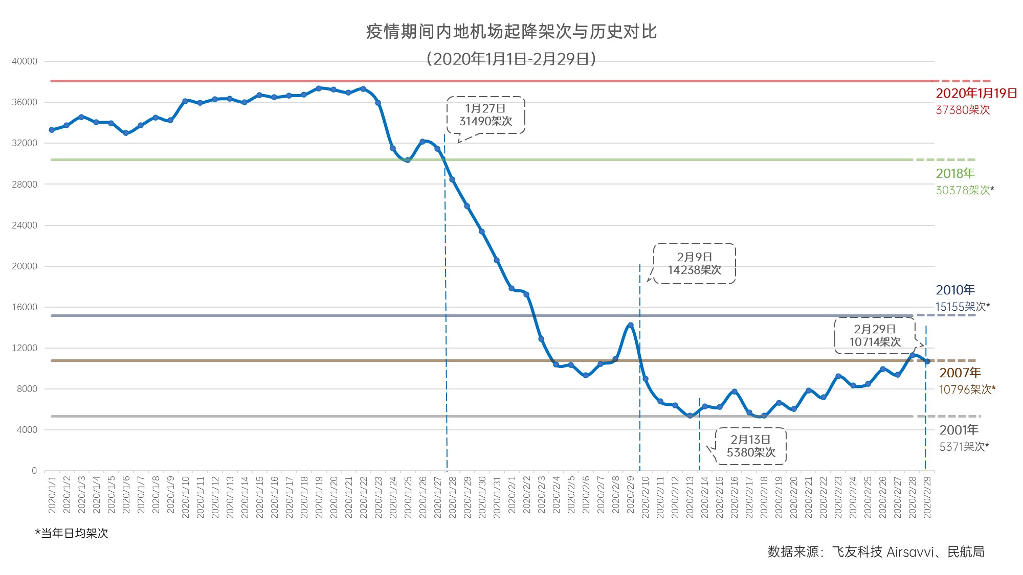 为什么潮州商人多GDP却很低_GDP高出8千多亿,但广州财力为何却不及杭州(2)