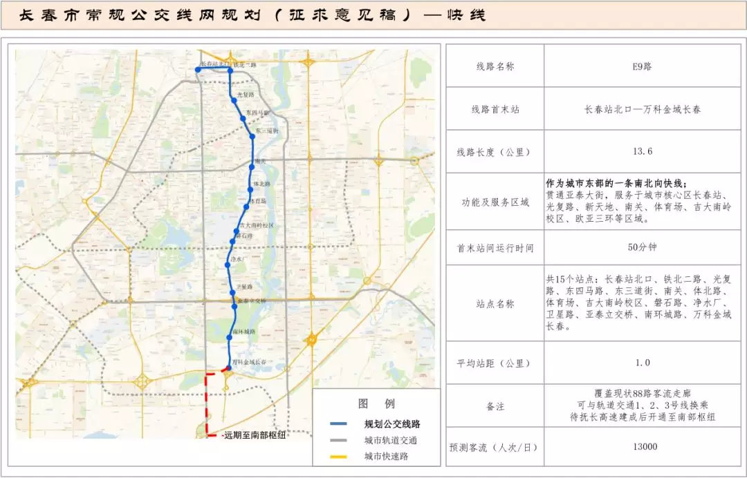 长春新开的18条公交"快线"有多快?市民建议咋采纳?