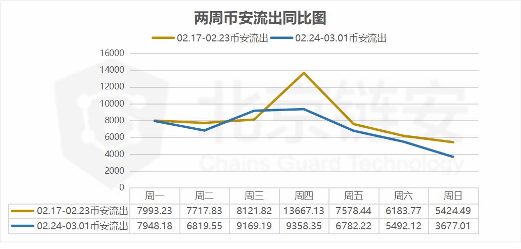 义乌属于人口净流入_义乌净居禅寺主持图片(2)