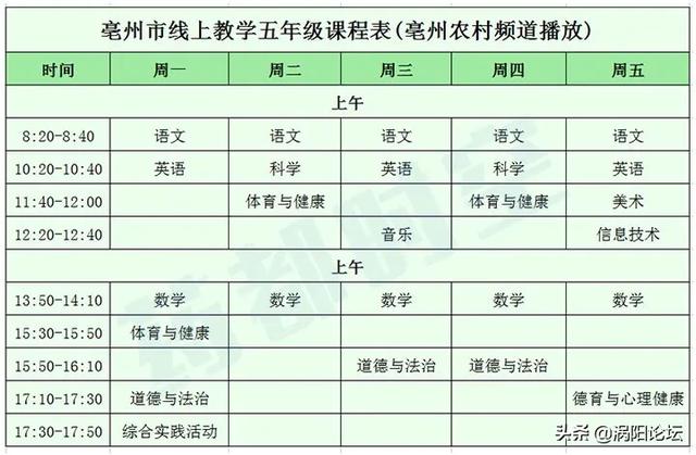 涡阳线上教学五年级课程表 (涡阳影视综艺频道,亳州农村频道)